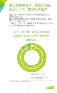 199it 艾瑞咨詢 2016年中國(guó)跨境進(jìn)口零售電商行業(yè)研究  互聯(lián)網(wǎng)產(chǎn)品設(shè)計(jì)開發(fā)博客聯(lián)盟itfeed